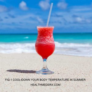 Manage Body Temperature in Summer Healthmedsrx