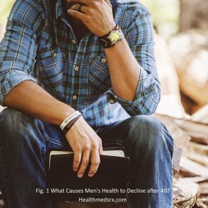 What Causes Mens Health to Decline after 40 ?