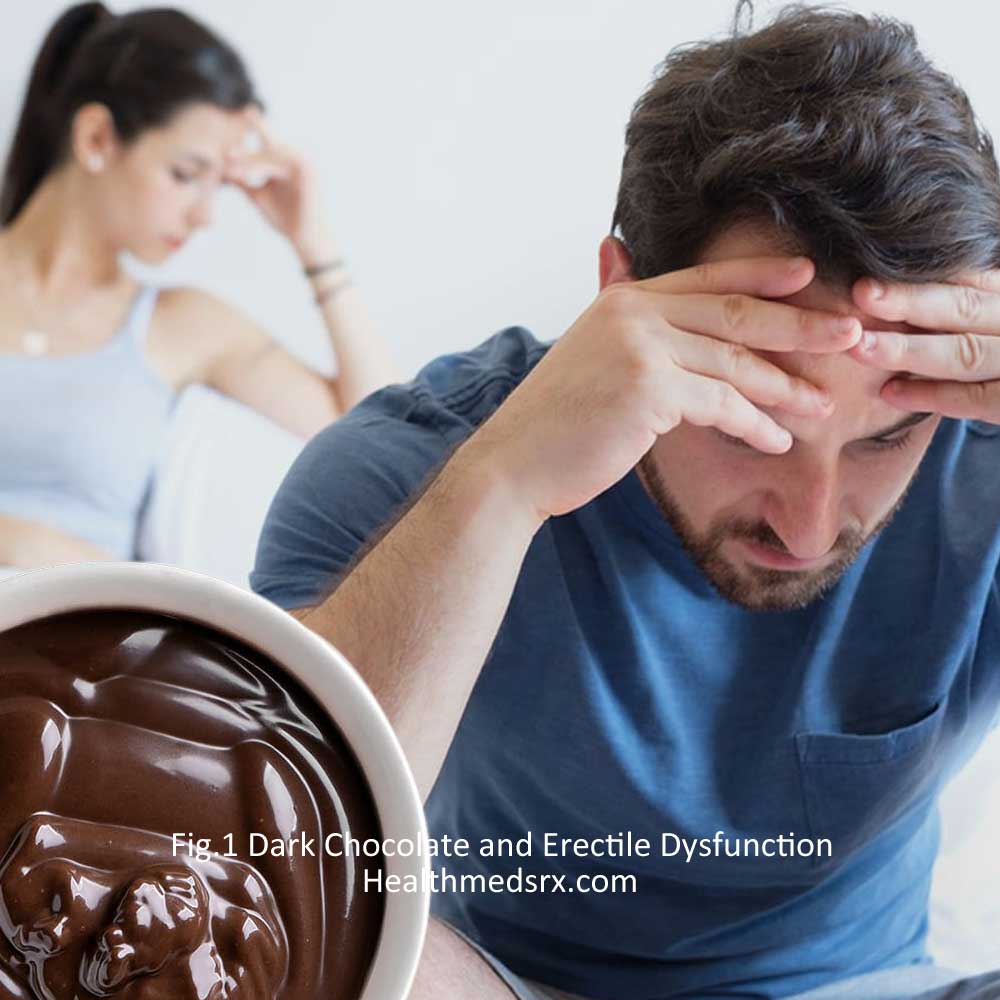 Dark Chocolate and Erectile Dysfunction - Healthmedsrx.com