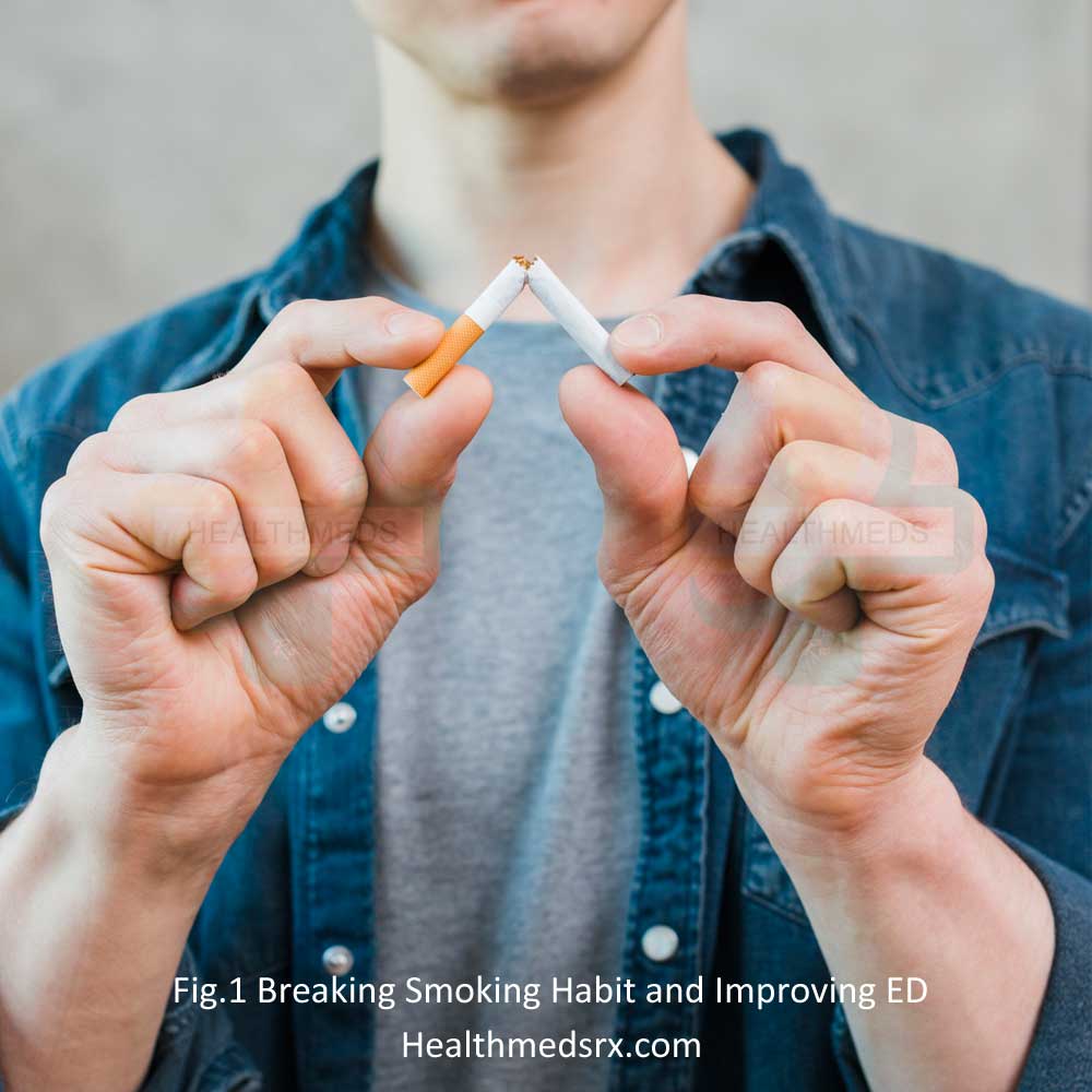 Breaking Your Smoking Habit and Improving ED