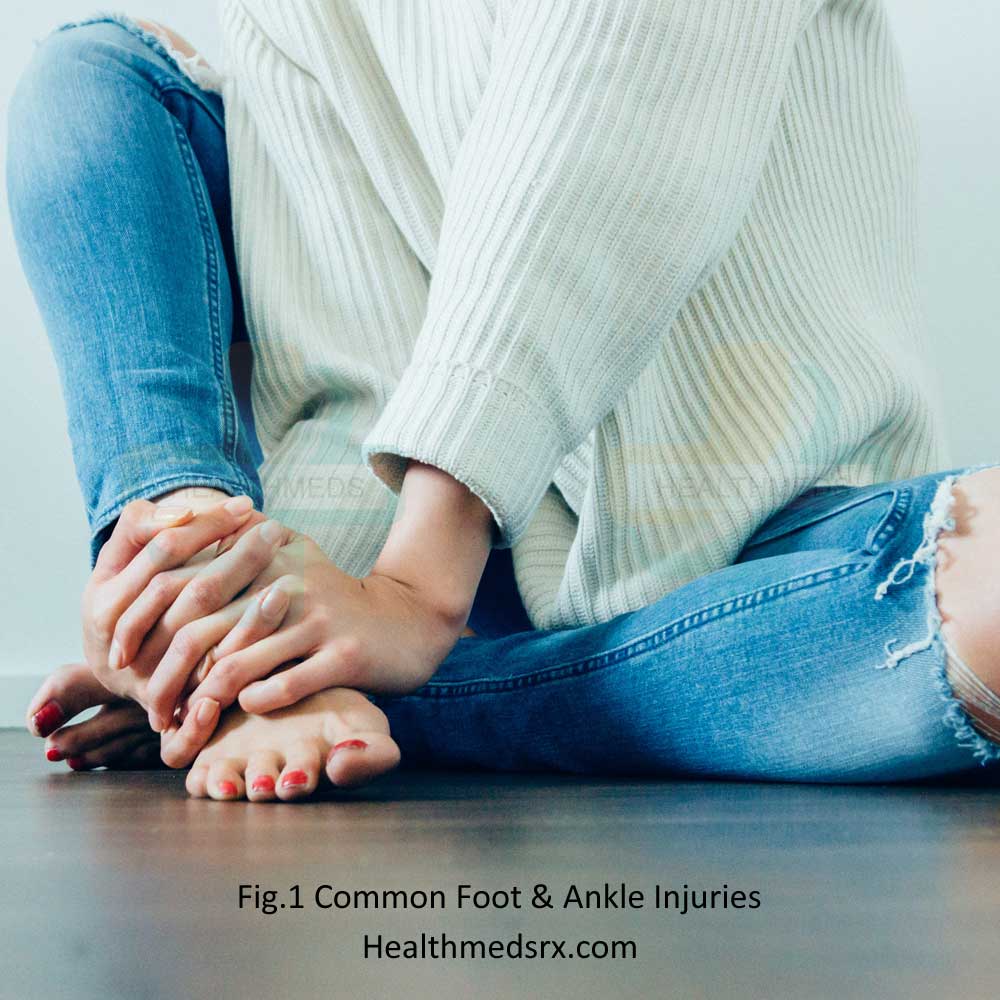 Common Foot & Ankle Injuries and Treatments