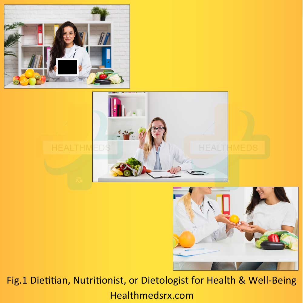 When to consult Dietitian, Nutritionist, Dietologist?