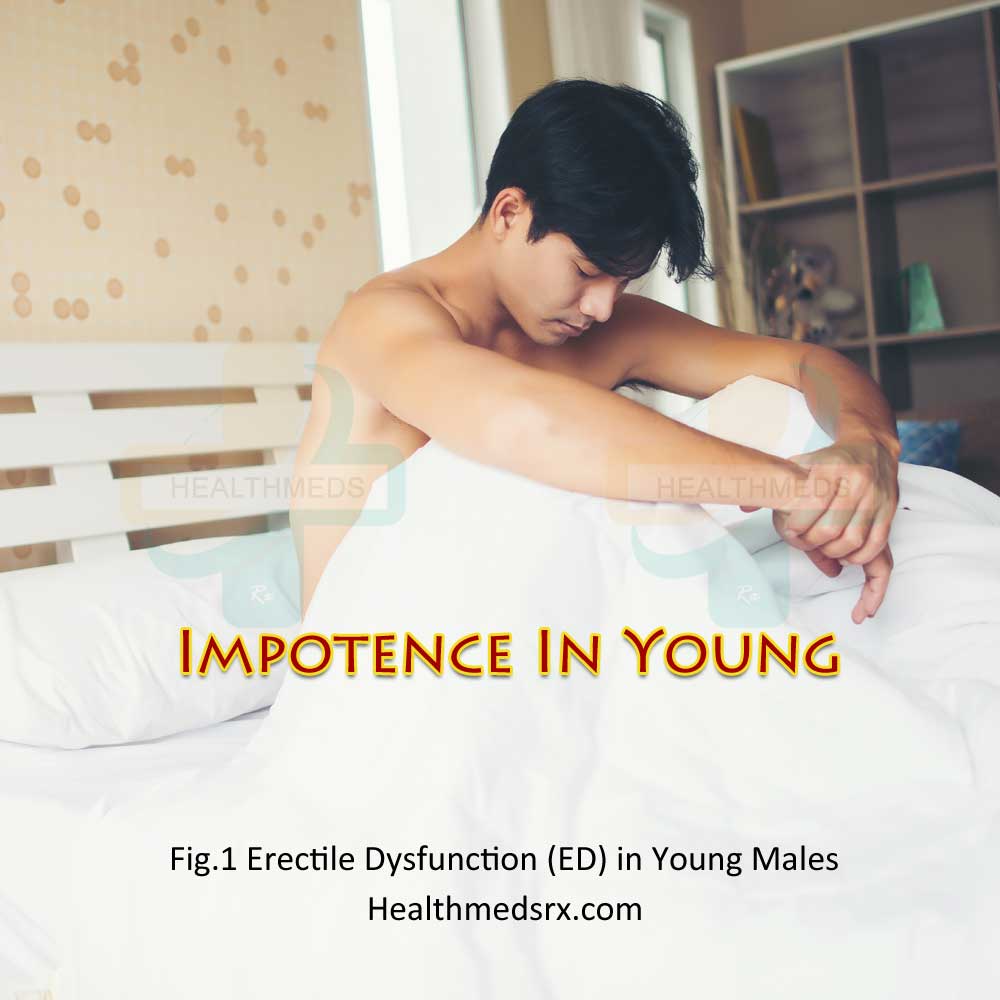 Erectile Dysfunction in Young Males