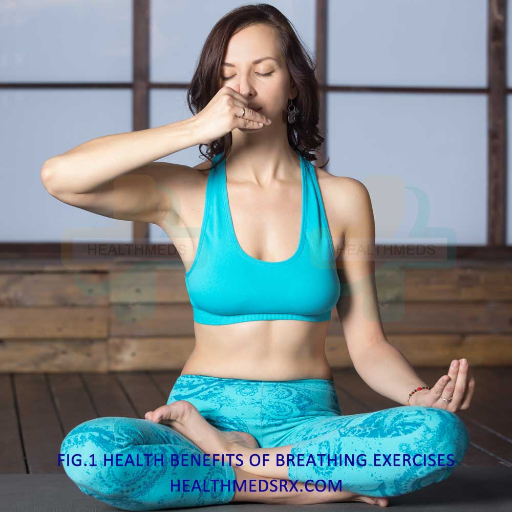 Benefits of breathing exercise