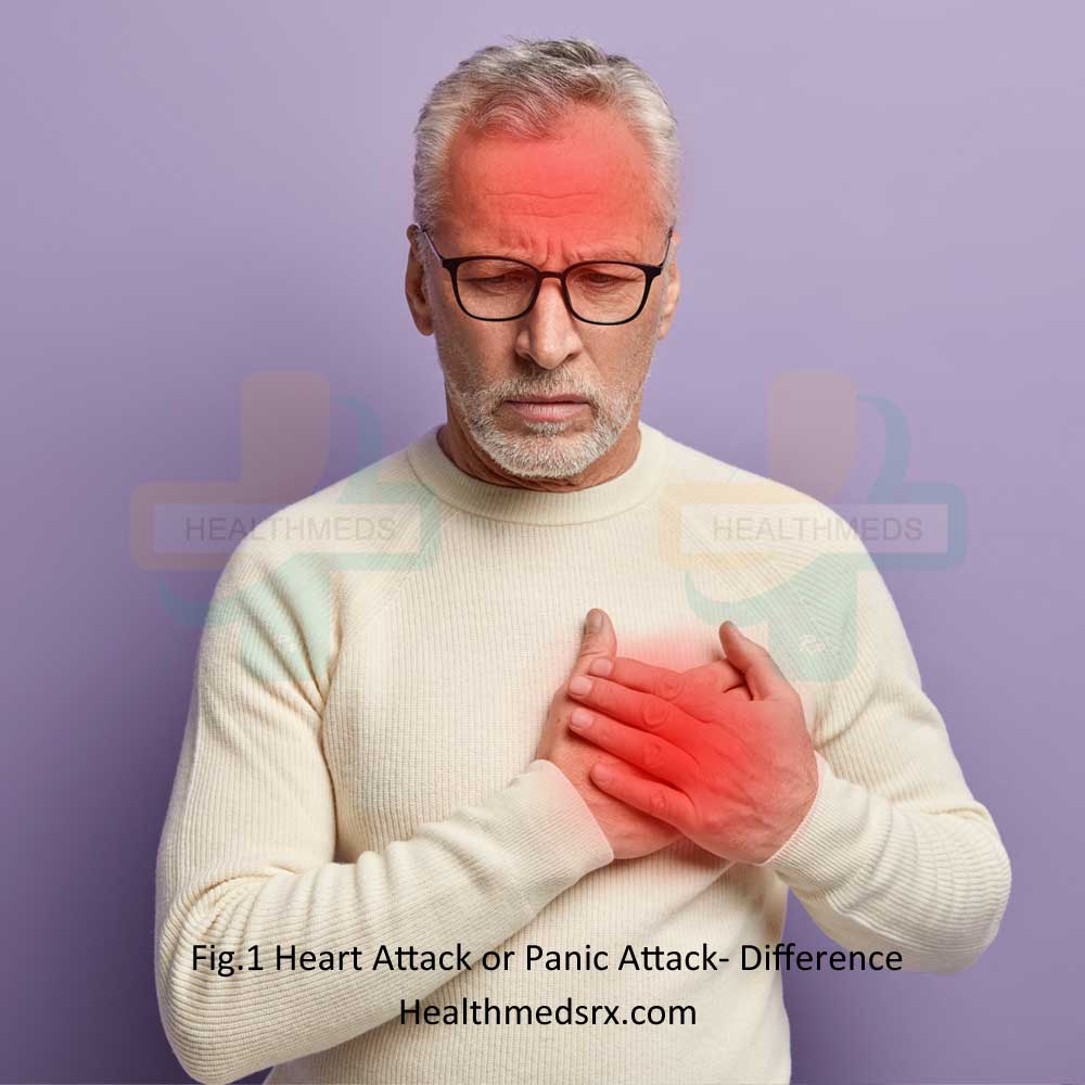 Heart Attack & Panic Attack Difference
