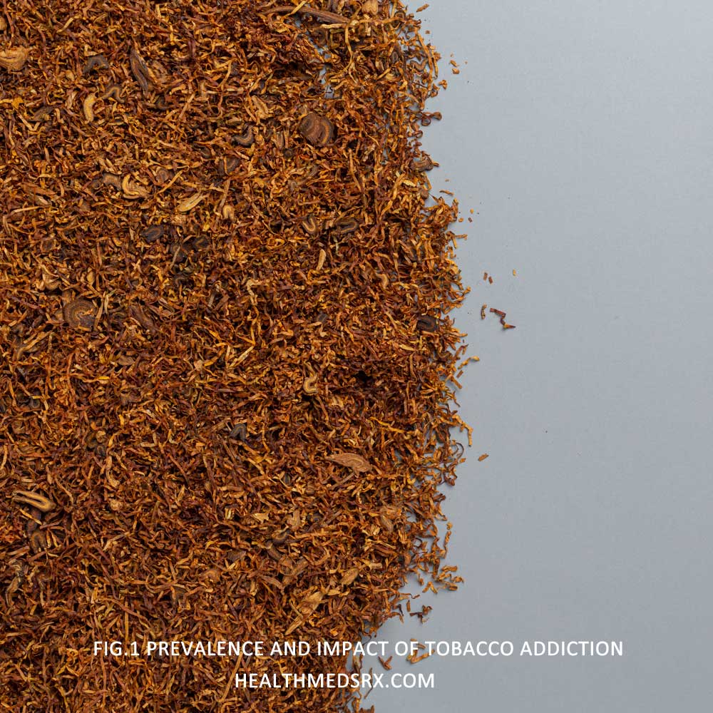 Prevalence and Impact of Tobacco Addiction