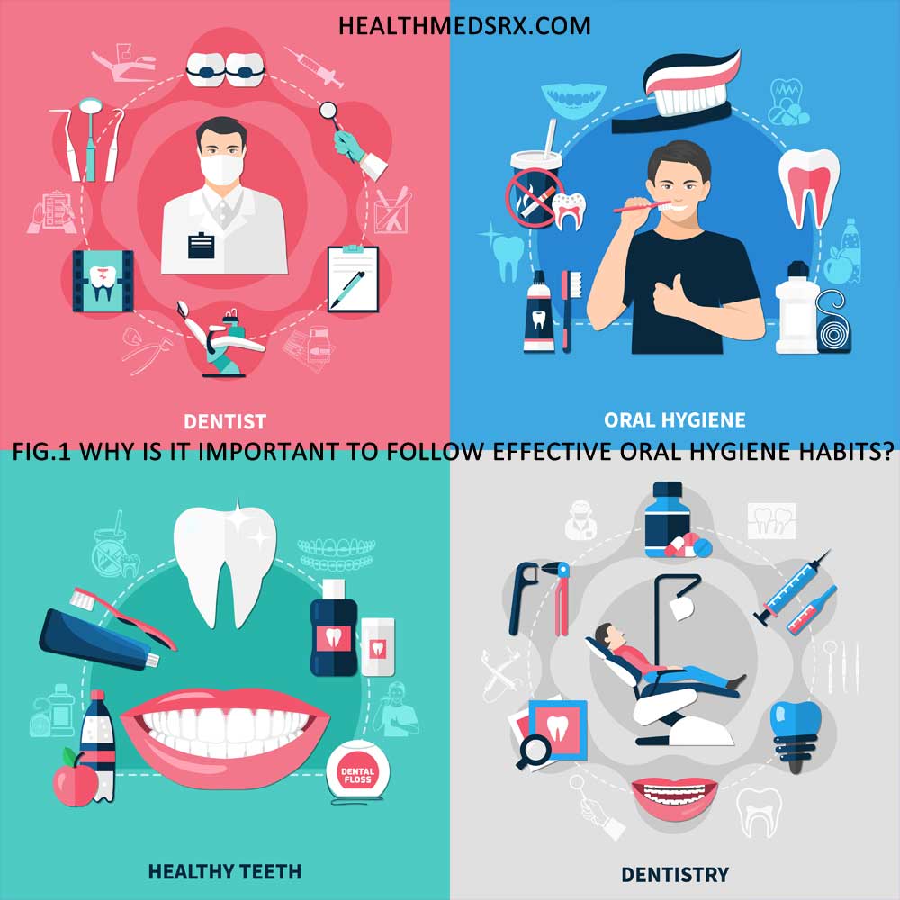 Effective Oral Hygiene Habits