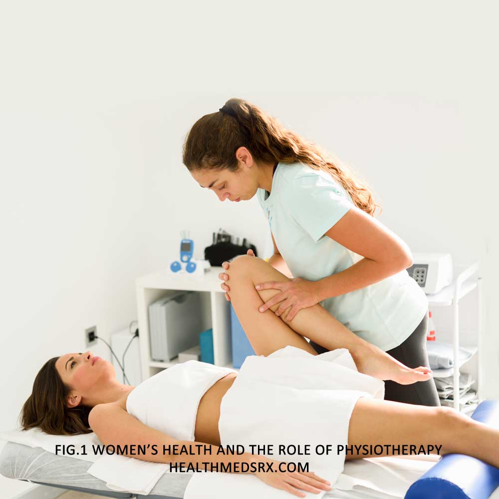 Women Health and the Role of Physiotherapy