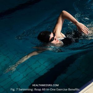 Swimming Exercise