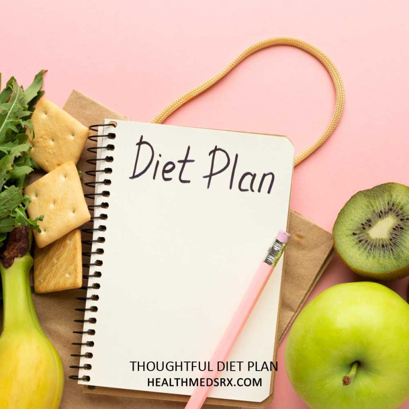 Thoughtful Diet Plan