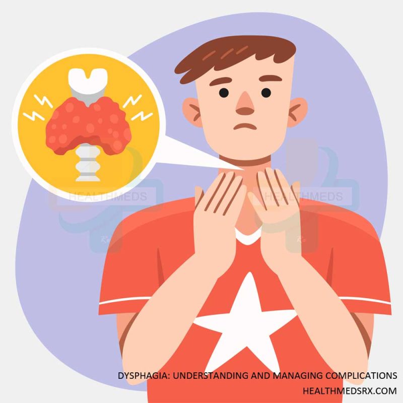 Dysphagia Definition and Types