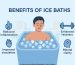Benefits of Ice Baths