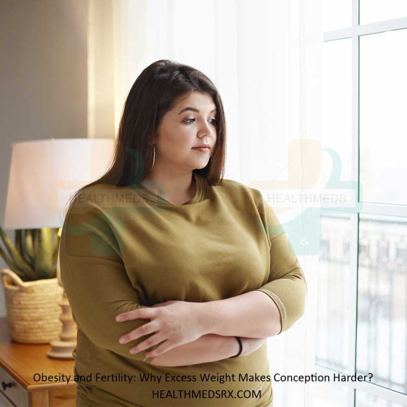 Obesity and Fertility