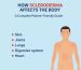 How Scleroderma Affects the Body