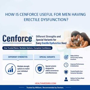 Cenforce different strengths for impotence