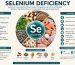 Selenium Deficiency