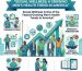 sexual wellness trends America