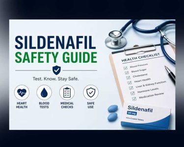 sildenafil guide